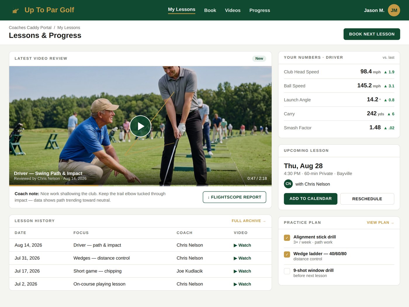 Coaches Caddy student portal showing lessons, video review, FlightScope data, and practice plan